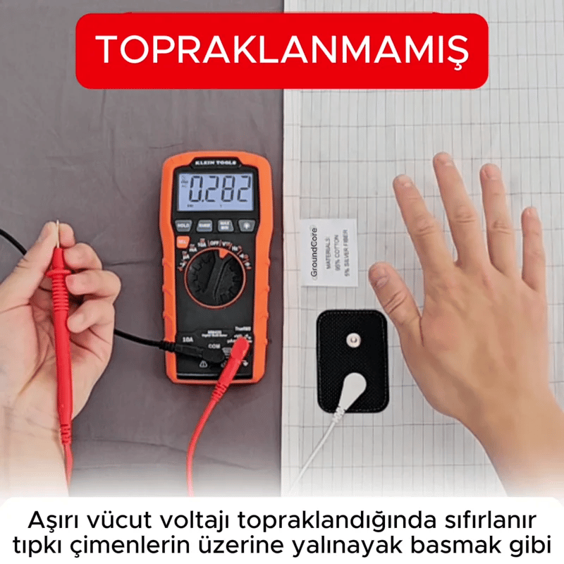 Ground Core ™ Topraklama çarşafı