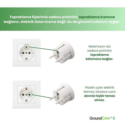 Ground Core ™ Topraklama çarşafı