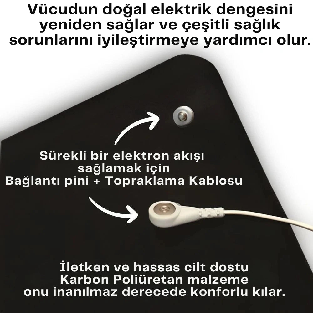 GroundCore™ Topraklama Matı