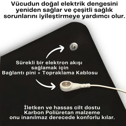 GroundCore™ Topraklama Matı
