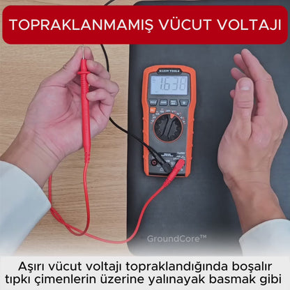 GroundCore™ Topraklama Matı