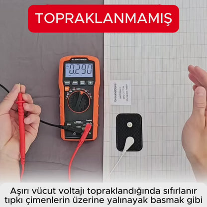 GroundCore ™ Topraklama çarşafı